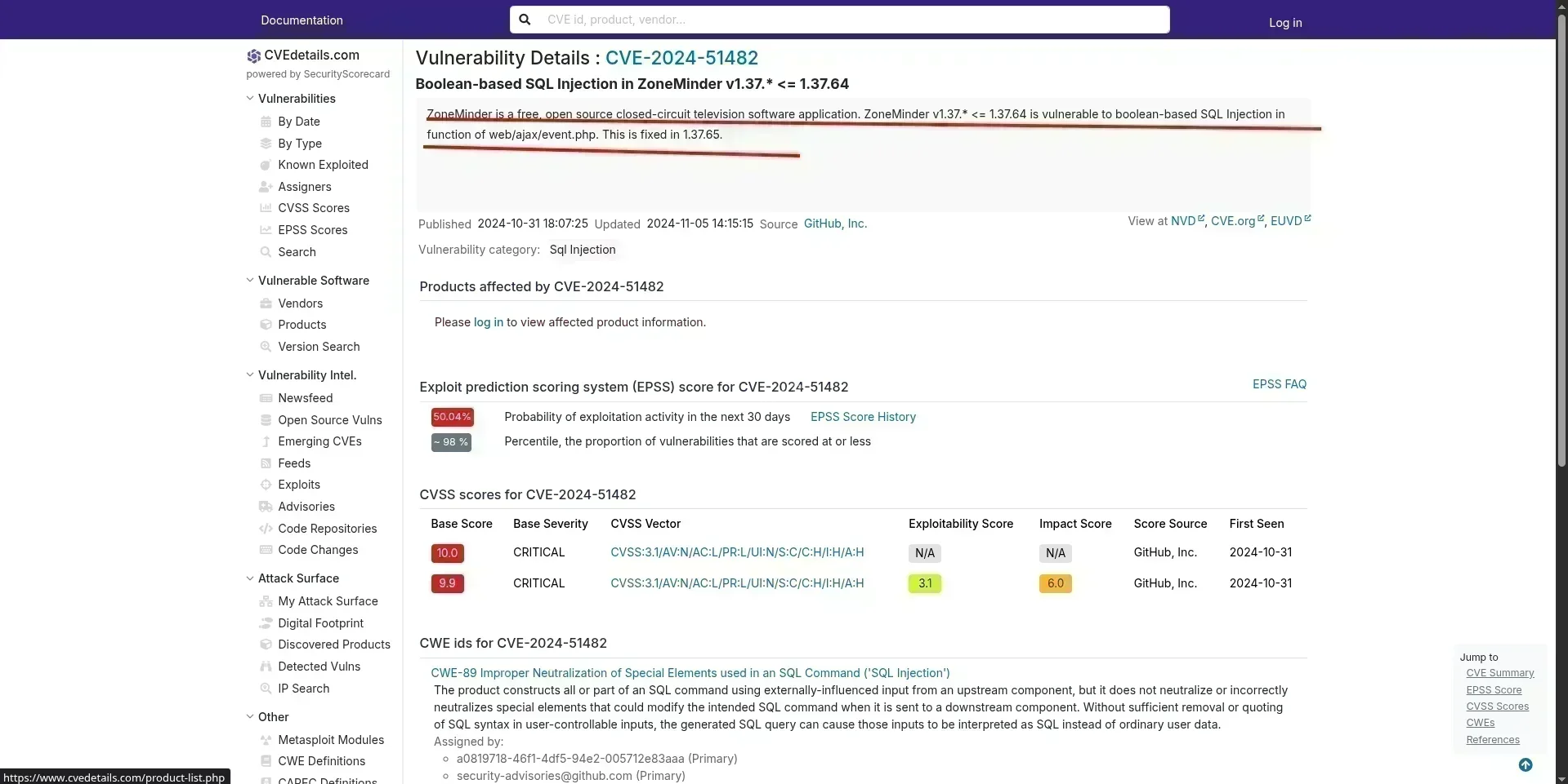 CVE-2024-51482 details confirming ZoneMinder SQL injection vulnerability