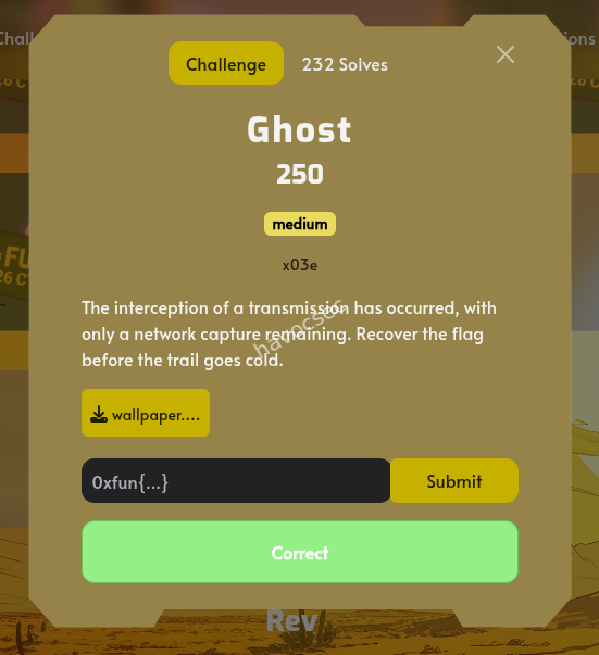 ghosted