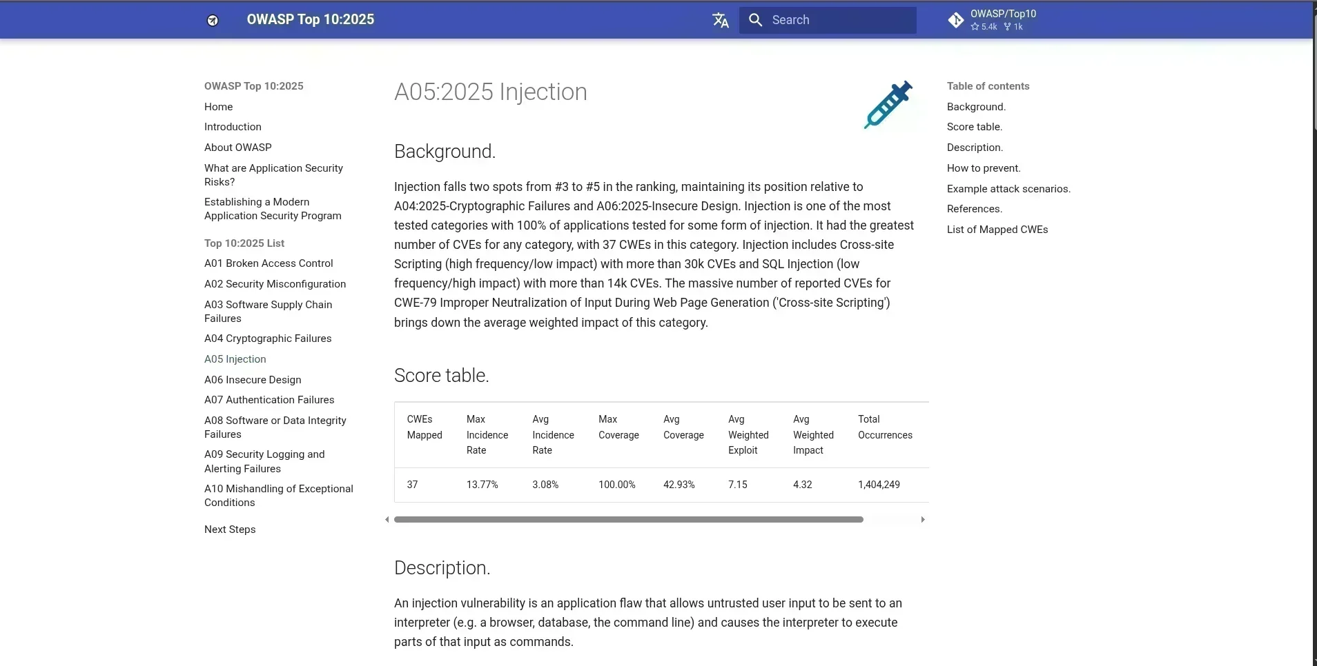 Web Application Security Hacking