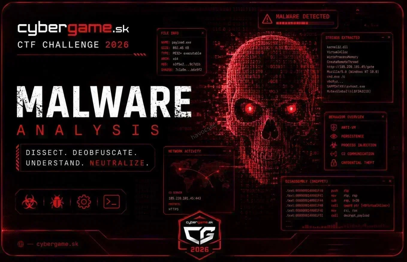 SK-CERT CyberGame 2026: Malware Analysis & Reverse Engineering Writeup