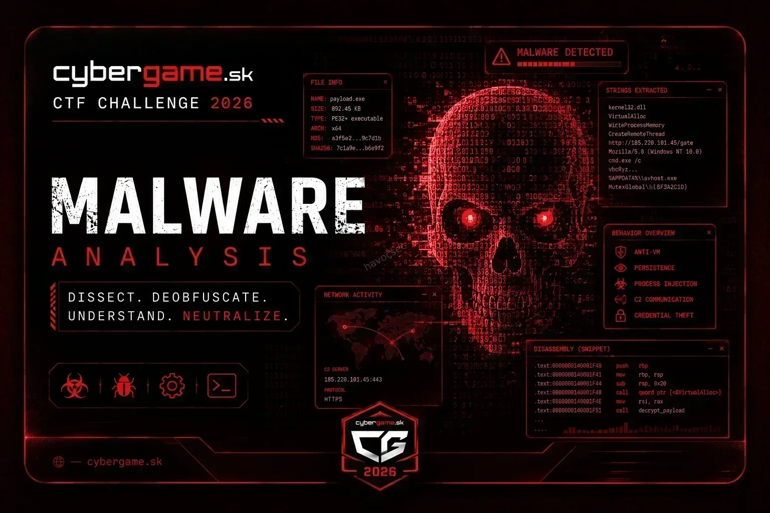 SK-CERT CyberGame 2026: Malware Analysis & Reverse Engineering Writeup