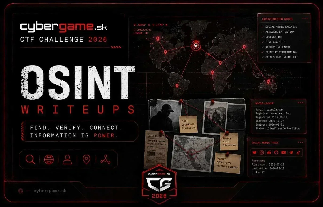 SK-CERT CyberGame 2026: OSINT Challenges Writeup