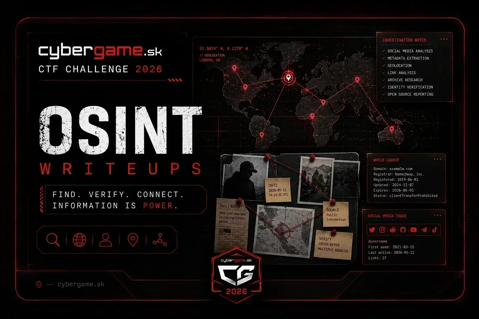 SK-CERT CyberGame 2026: OSINT Challenges Writeup