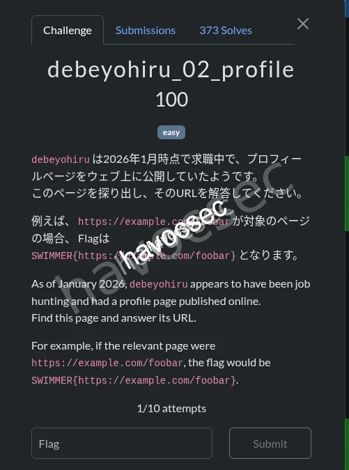 profile challenge