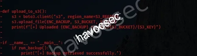 backup