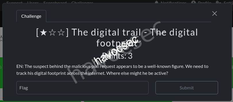 osint