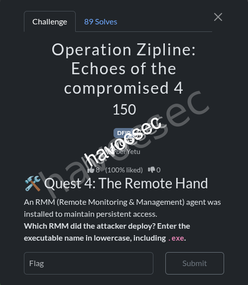 the remote hand