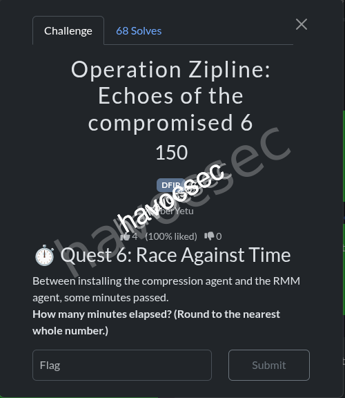 race against time
